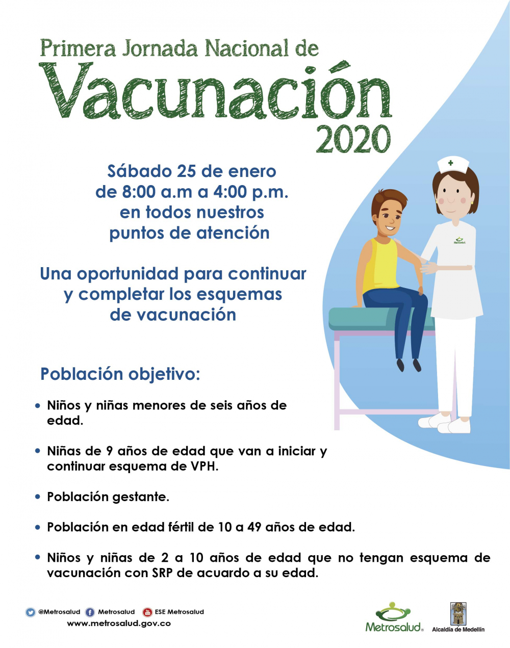 Primera Jornada Nacional de Vacunación 2020